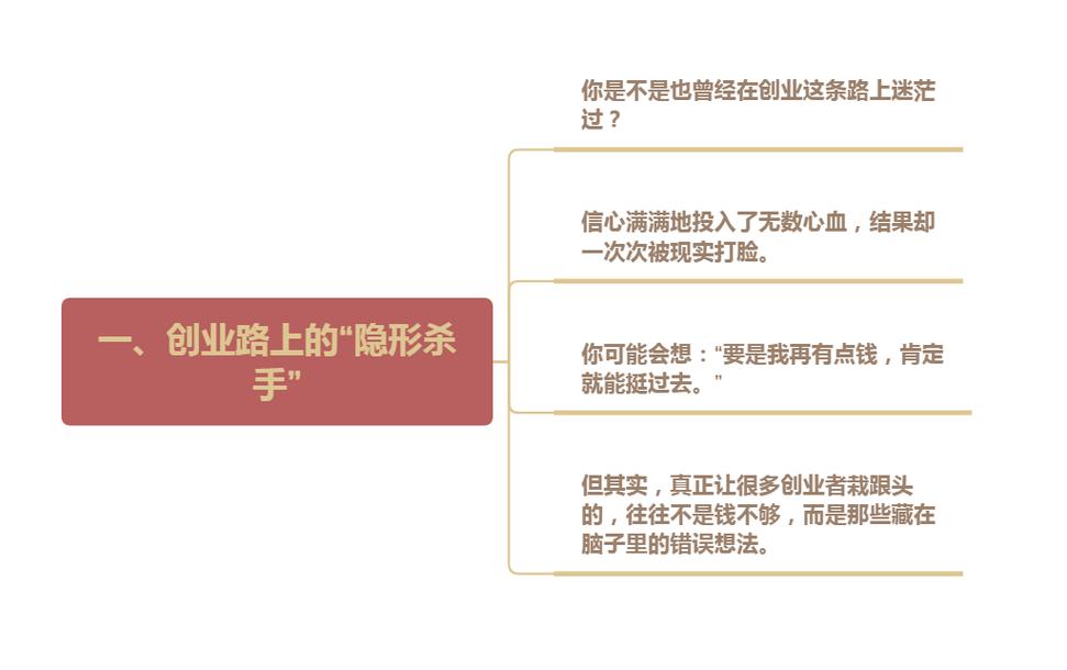 创业总失败，不怪市场不怪缺钱，是你脑子里